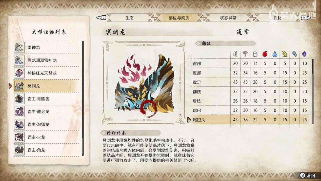 魔物獵人 崛起 破曉 (Monster Hunter Rise Sunbreak) 冥淵龍弱點屬性攻略