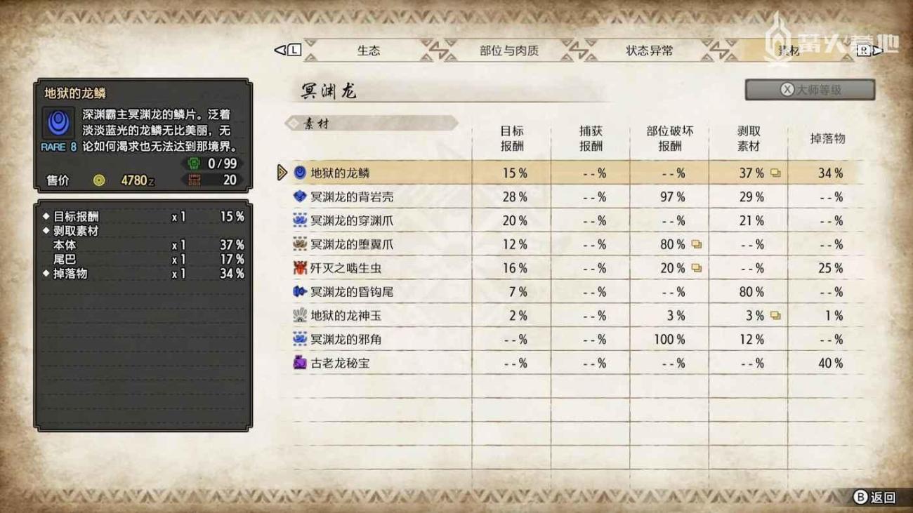 魔物獵人 崛起 破曉 (Monster Hunter Rise Sunbreak) 冥淵龍弱點屬性攻略