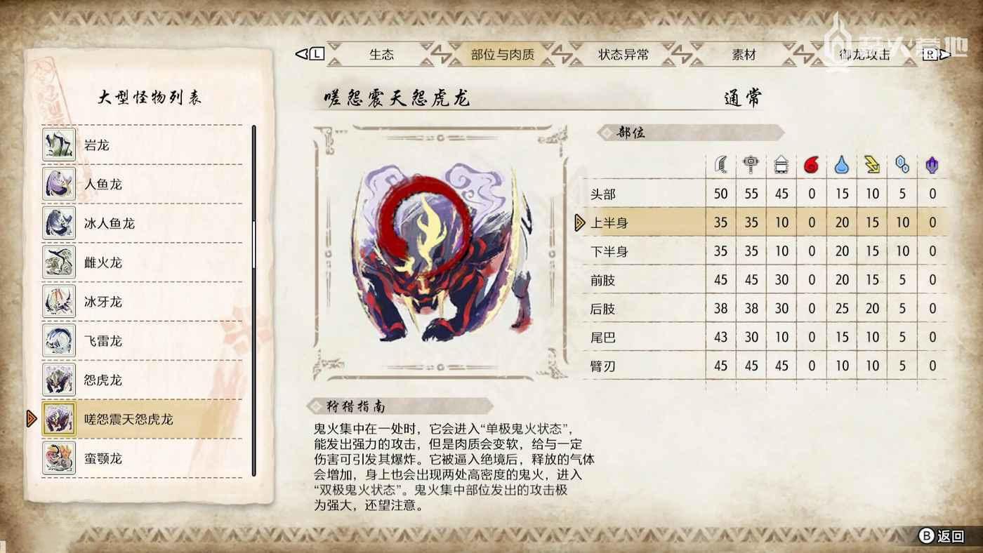 魔物獵人 崛起 破曉 (Monster Hunter Rise Sunbreak) 嗟怨震天怨虎龍弱點屬性攻略
