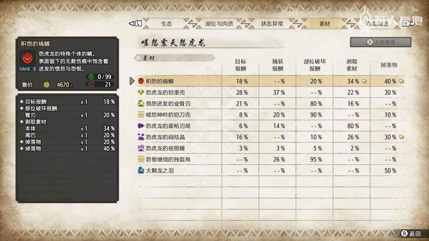魔物獵人 崛起 破曉 (Monster Hunter Rise Sunbreak) 嗟怨震天怨虎龍弱點屬性攻略