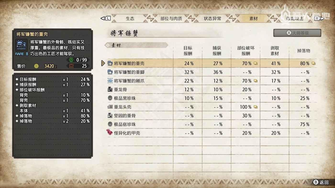 魔物獵人 崛起 破曉 (Monster Hunter Rise Sunbreak) 將軍鐮蟹弱點屬性攻略