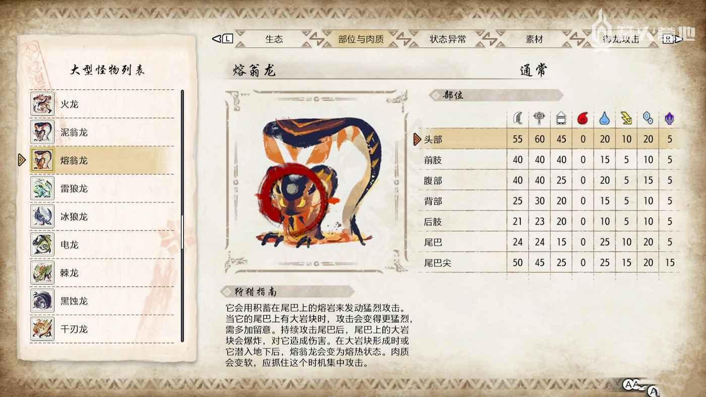 魔物獵人 崛起 破曉 (Monster Hunter Rise Sunbreak) 熔翁龍弱點屬性攻略