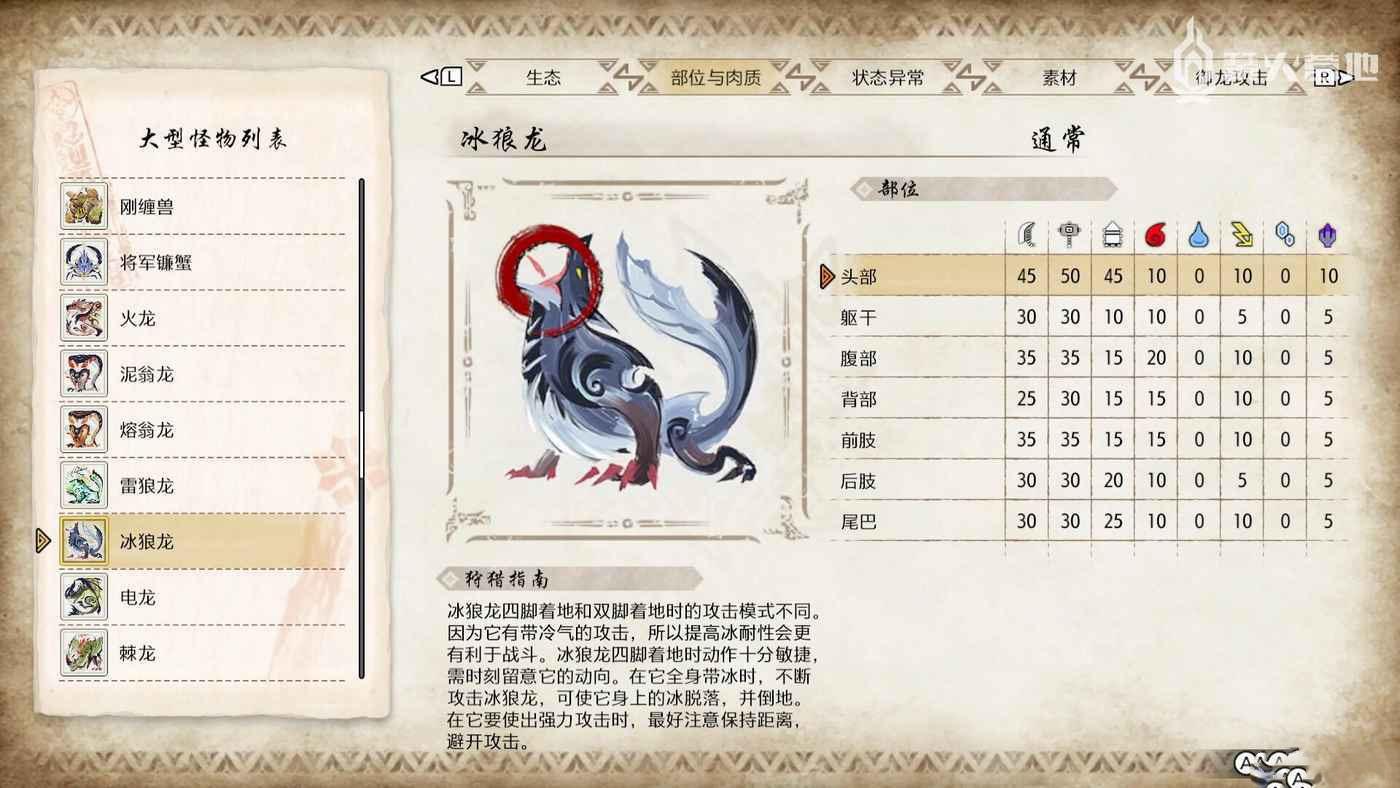 魔物獵人 崛起 破曉 (Monster Hunter Rise Sunbreak) 冰狼龍弱點屬性攻略