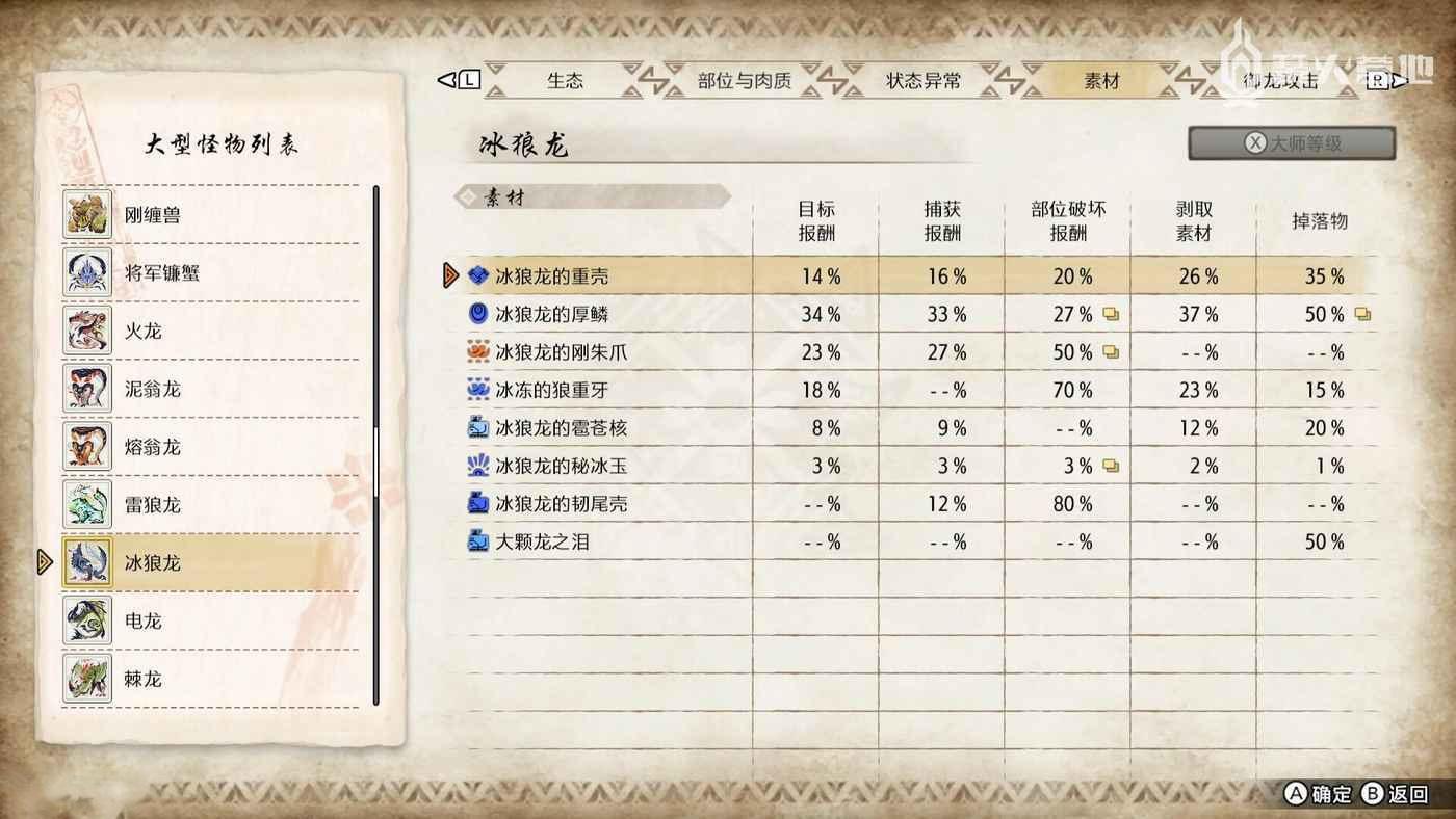 魔物獵人 崛起 破曉 (Monster Hunter Rise Sunbreak) 冰狼龍弱點屬性攻略