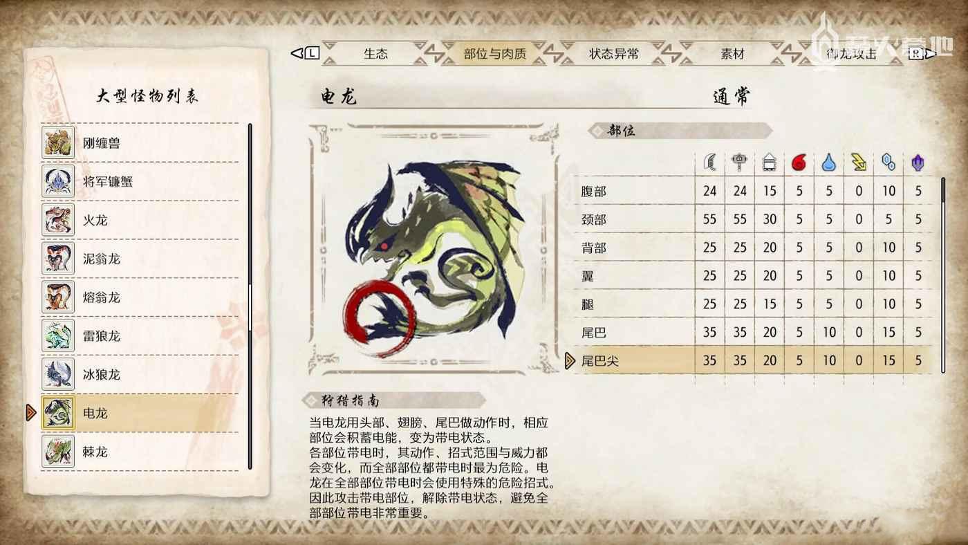 魔物獵人 崛起 破曉 (Monster Hunter Rise Sunbreak) 電龍弱點屬性攻略