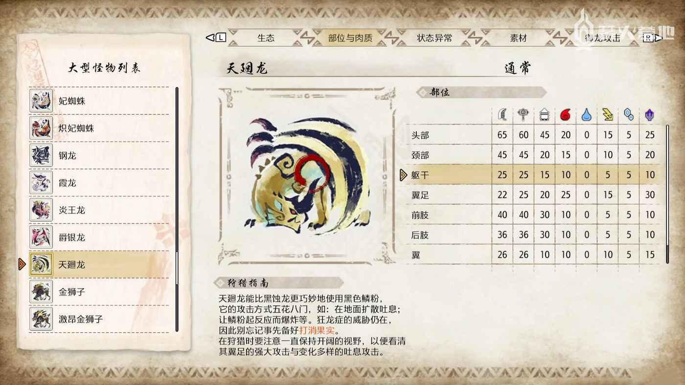 魔物獵人 崛起 破曉 (Monster Hunter Rise Sunbreak) 天廻龍弱點屬性攻略