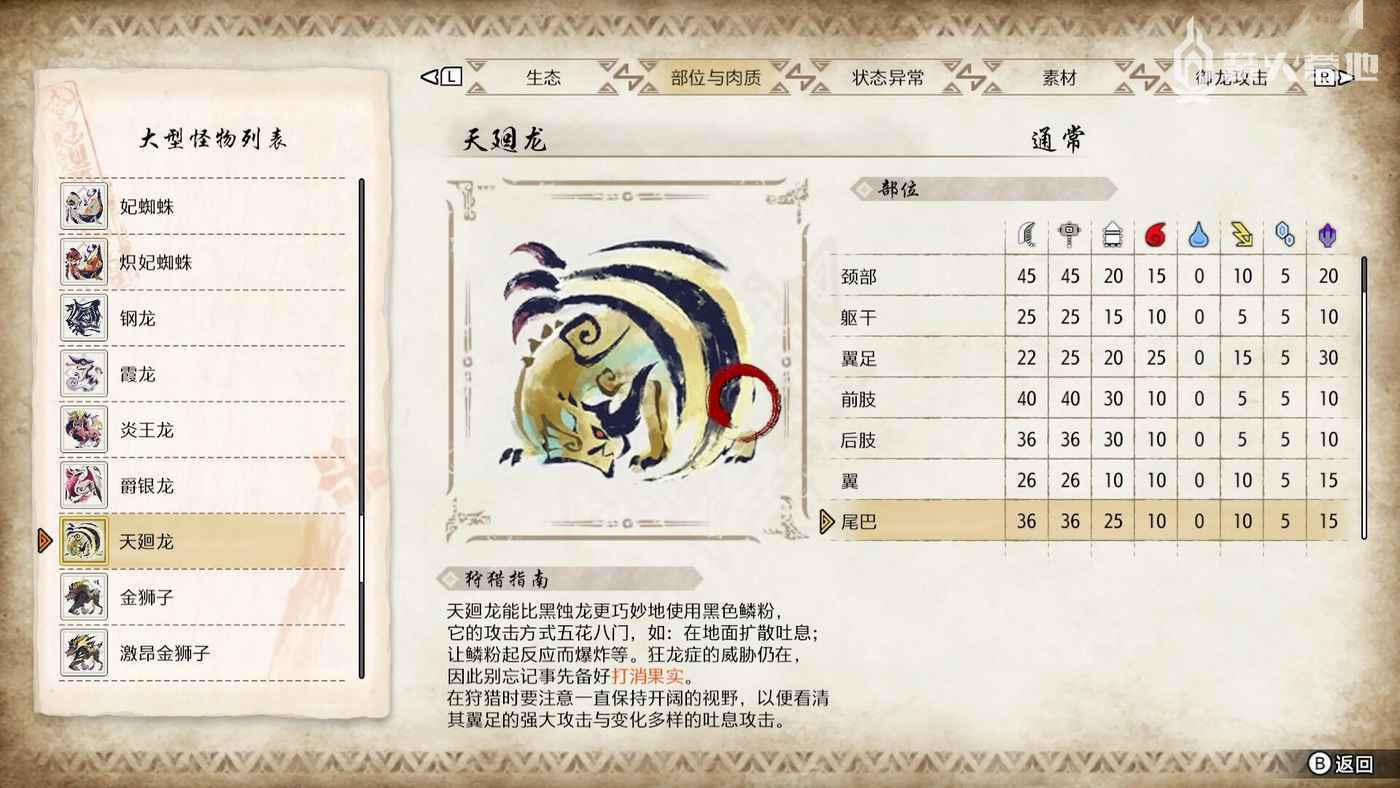 魔物獵人 崛起 破曉 (Monster Hunter Rise Sunbreak) 天廻龍弱點屬性攻略