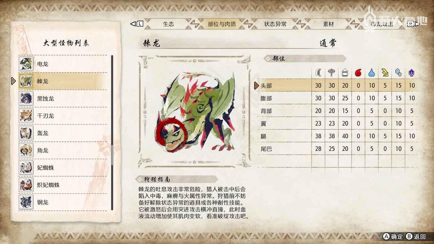 魔物獵人 崛起 破曉 (Monster Hunter Rise Sunbreak) 棘龍弱點屬性攻略
