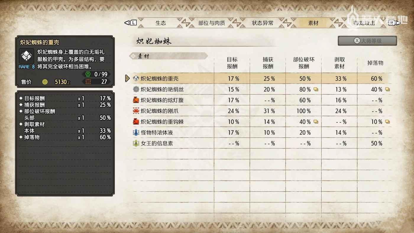 魔物獵人 崛起 破曉 (Monster Hunter Rise Sunbreak) 熾妃蜘蛛弱點屬性攻略