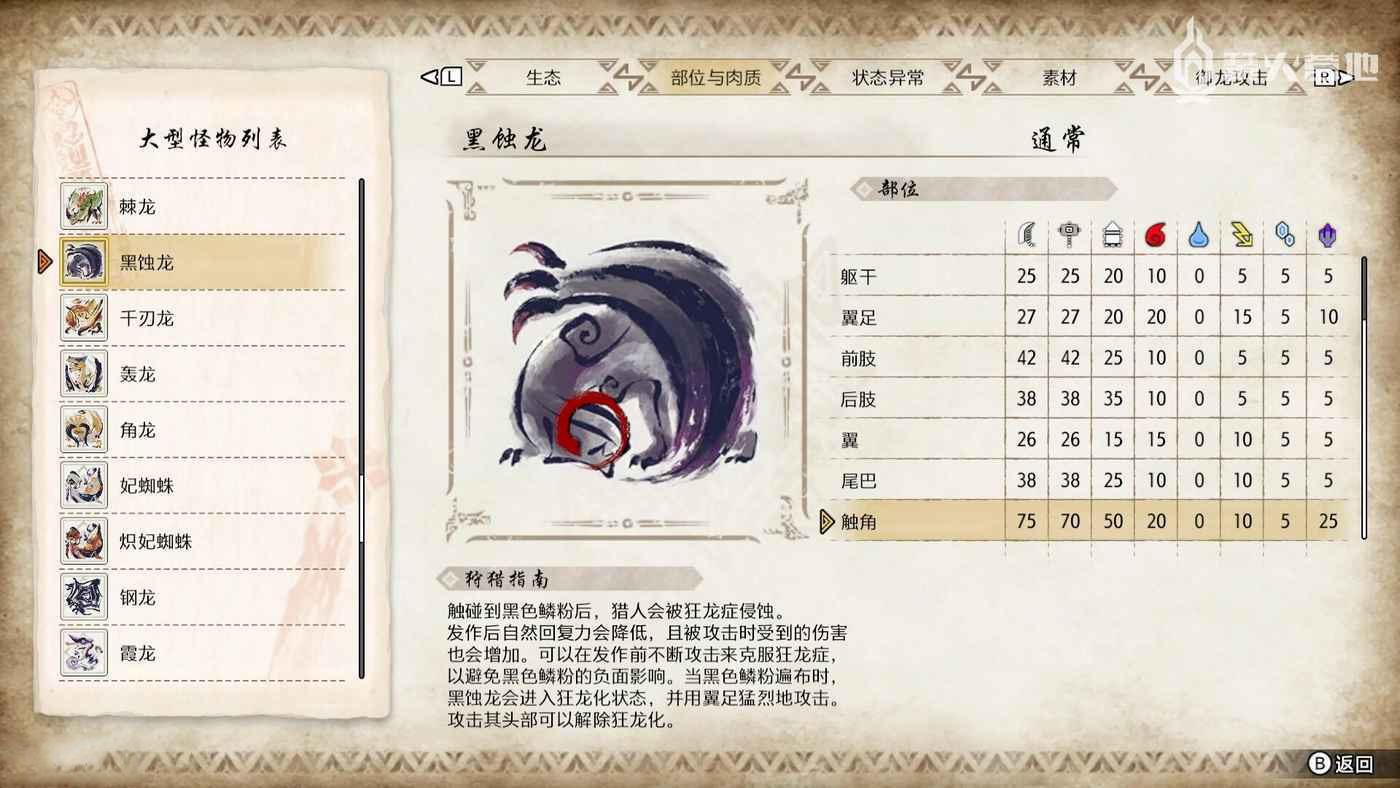 魔物獵人 崛起 破曉 (Monster Hunter Rise Sunbreak) 黑蝕龍弱點屬性攻略