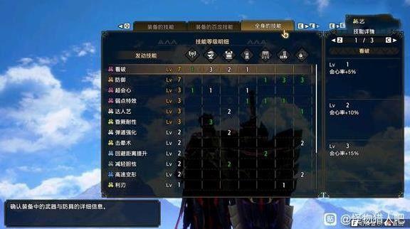 魔物獵人 崛起 破曉 (Monster Hunter Rise Sunbreak) DLC盾斧電鋸流配裝分享
