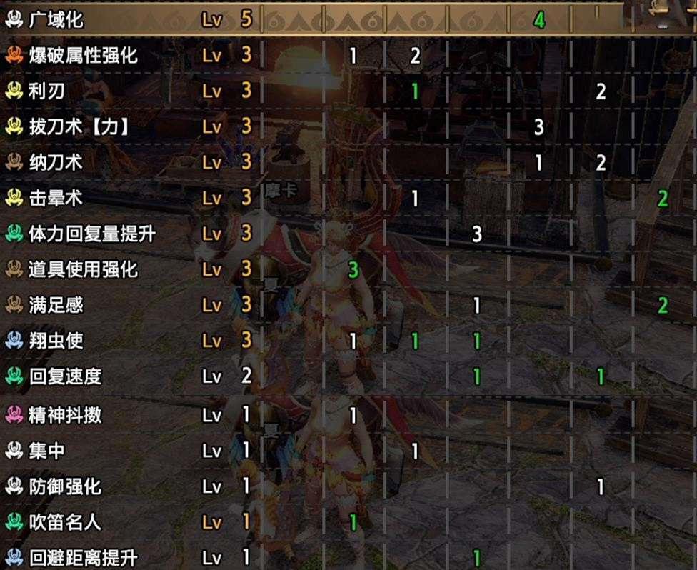魔物獵人 崛起 破曉 (Monster Hunter Rise Sunbreak) 奶笛配裝與玩法分享