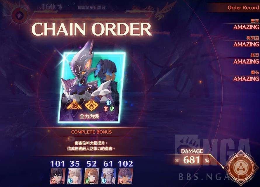 異度神劍 3 (Xenoblade Chronicles 3) 困難模式大後期Build攻略