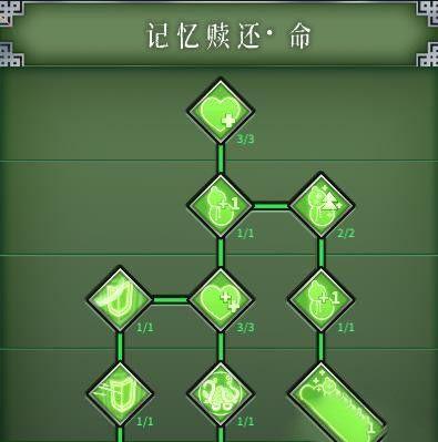 暖雪 (Warm Snow) 天賦加點與配裝概念講解