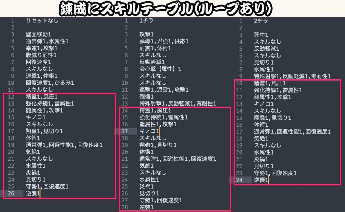 魔物獵人 崛起 破曉 (Monster Hunter Rise Sunbreak) 刷怪異煉化詞條方法