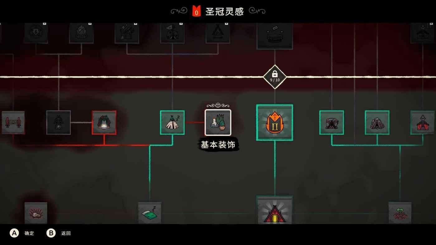 進擊羔羊傳說 (Cult of the Lamb) 背景設定介紹與玩法評析