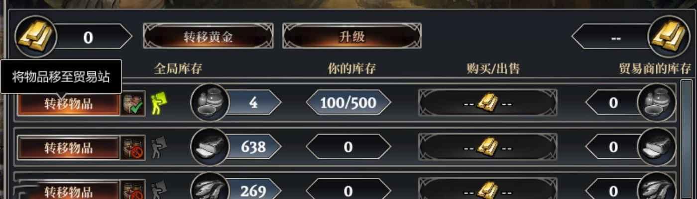 遙遠邊境 (Farthest Frontier) 貿易站用法教學