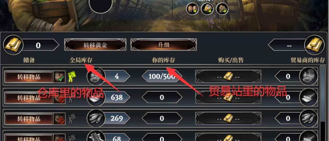 遙遠邊境 (Farthest Frontier) 貿易站用法教學