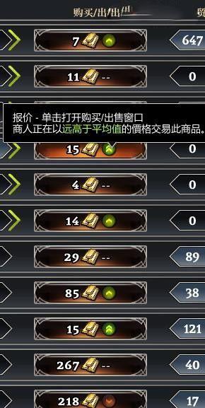 遙遠邊境 (Farthest Frontier) 貿易站用法教學