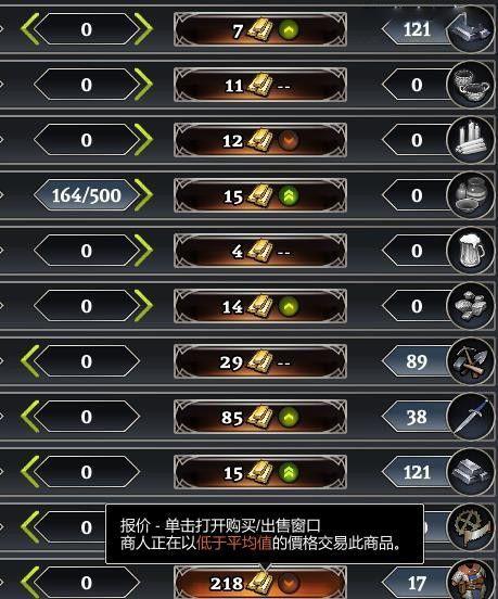 遙遠邊境 (Farthest Frontier) 貿易站用法教學