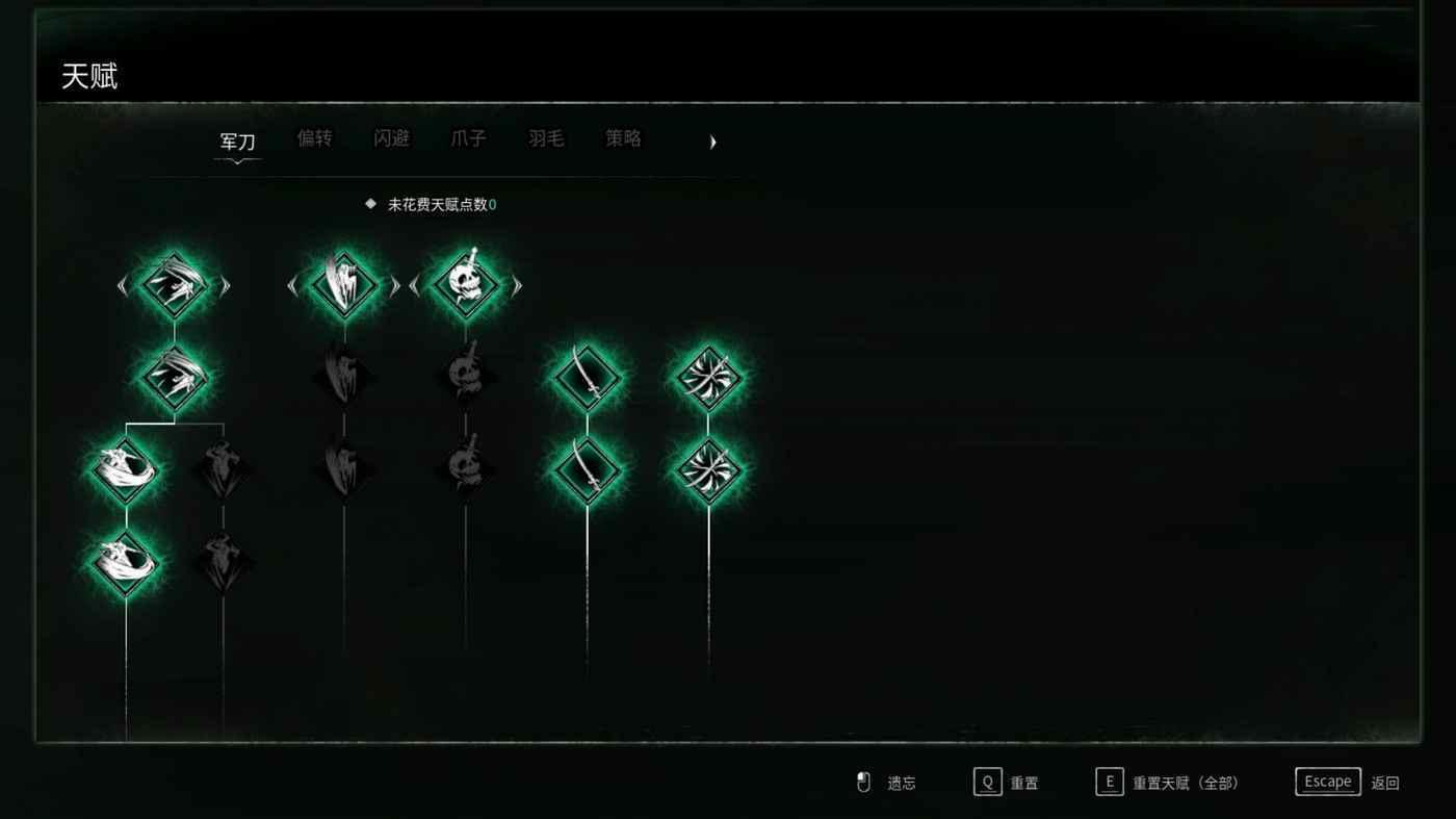 記憶邊境 (Thymesia) 背景故事與玩法評析