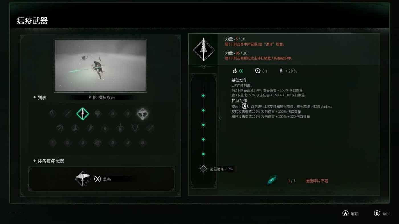 記憶邊境 (Thymesia) 背景故事與玩法評析