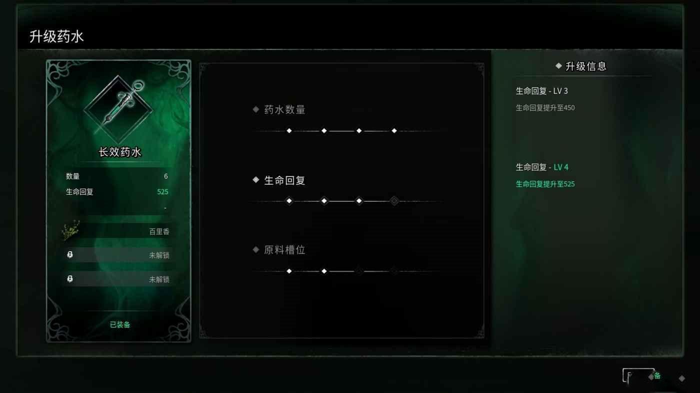記憶邊境 (Thymesia) 背景故事與玩法評析