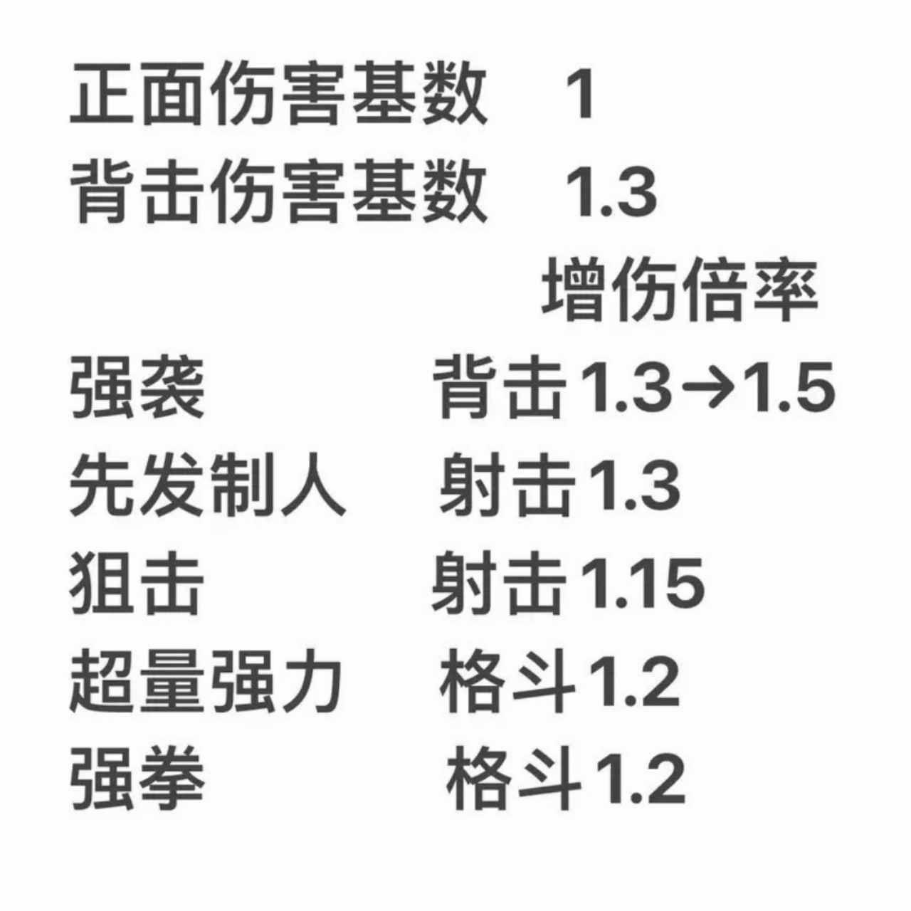 SD 鋼彈 激鬥同盟 (SD GUNDAM 激鬥同盟) 部分技能詞條效果說明