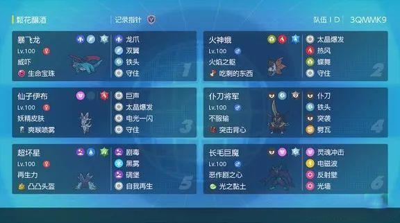 寶可夢 朱紫 (Pokemon Scarlet Violet) 雙打平衡隊配備推薦