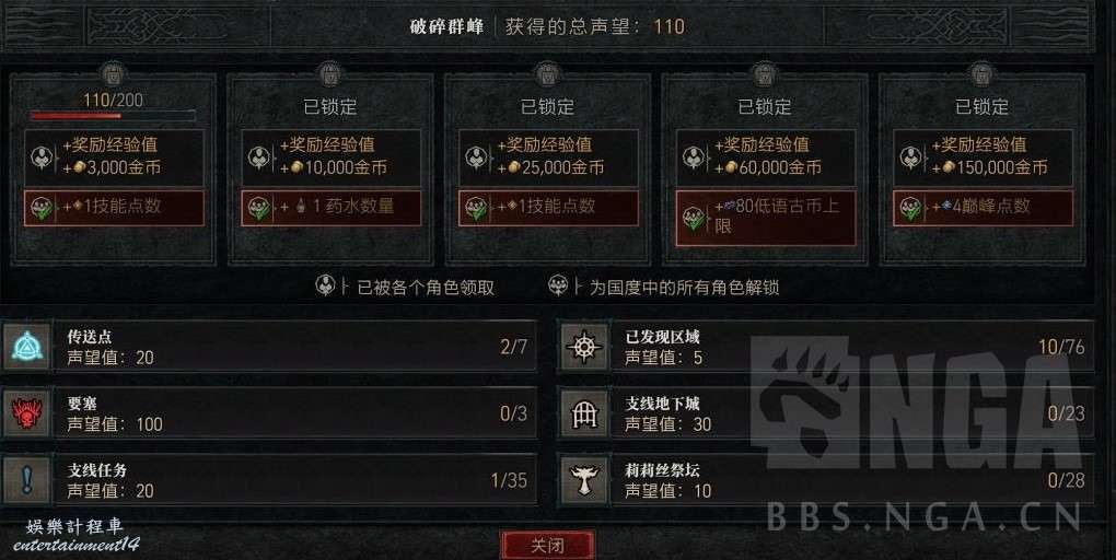 暗黑破壞神 4 (Diablo IV) 實用小Tips分享 圖7
