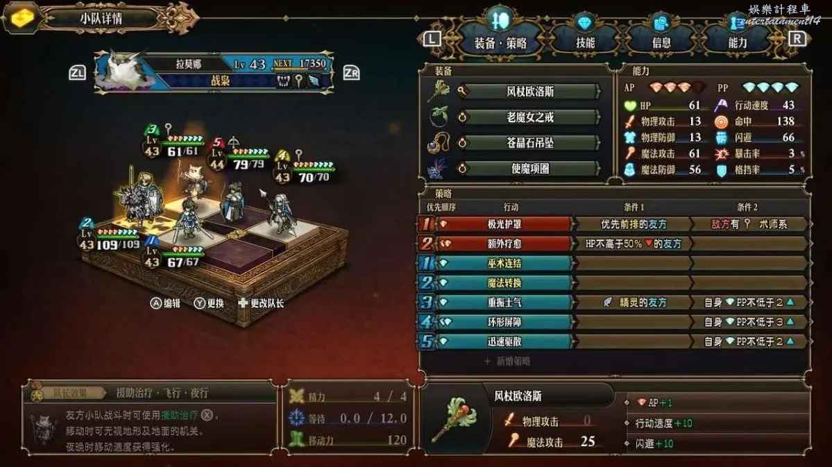 聖獸之王 (Unicorn Overlord) 一周目最高難度通關隊伍分享 圖4