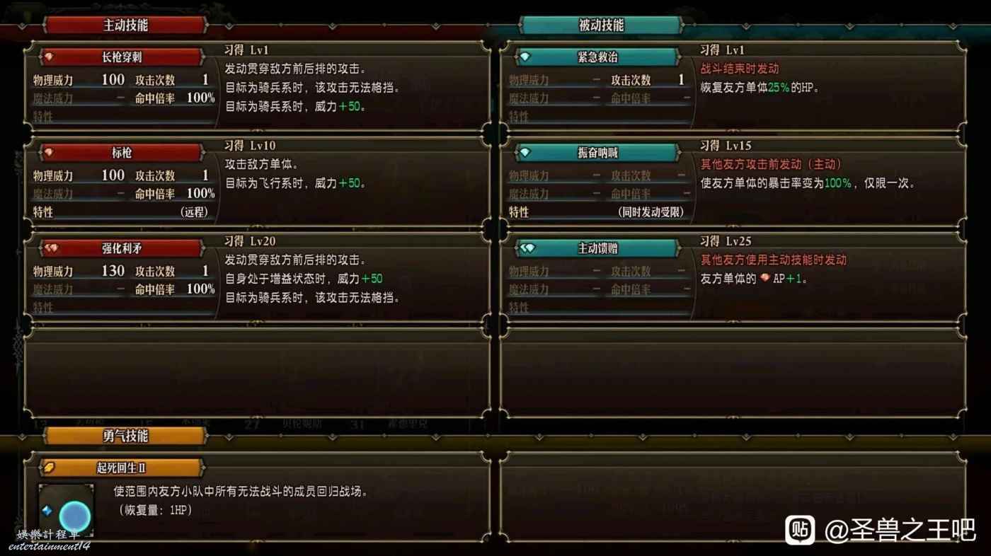 聖獸之王 (Unicorn Overlord) 全普通職業強度特點評析 圖4