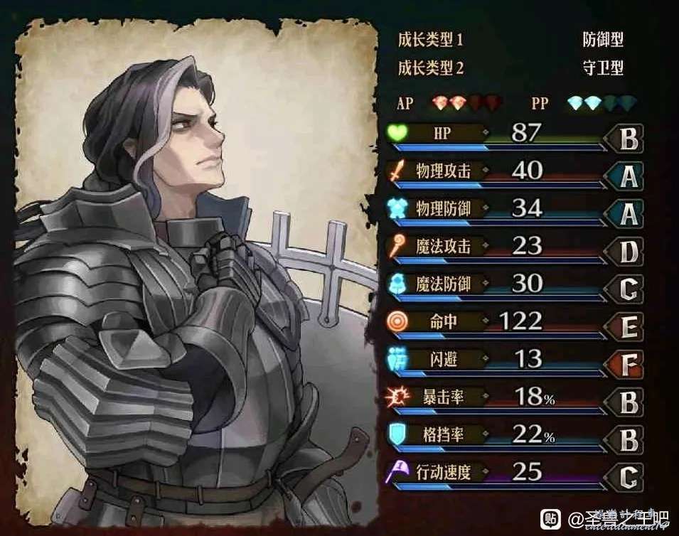 聖獸之王 (Unicorn Overlord) 全普通職業強度特點評析 圖30